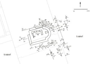 Pohřebiště u kostela Panny Marie. Podle Jana Frolíka