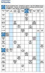 Křížovka PP 10/2022