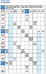 Křížovka PP 3/2023