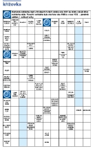 Křížovka PP 4/2023