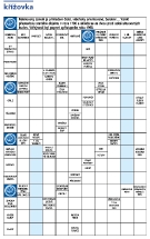 Křížovka PP 5/2023
