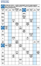 Křížovka PP 6/2023