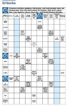 Křížovka PP 7/2023