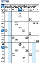 Křížovka PP 10/2023