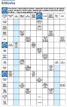 Křížovka PP 11/2023