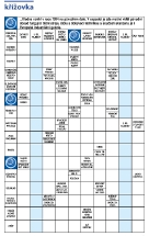 Křížovka PP 1/2024