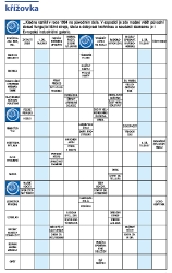 Křížovka PP 1/2024