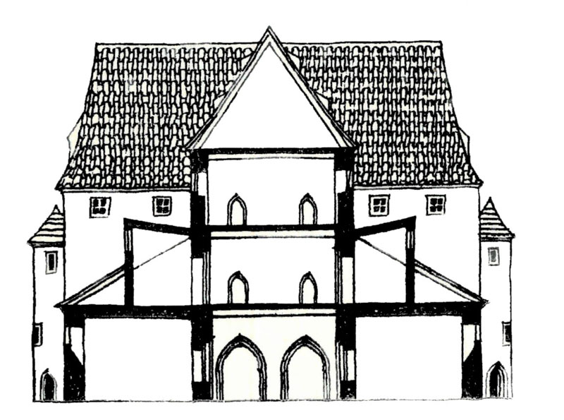 Příčný řez kotci 
