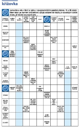 Křížovka PP 5/2024