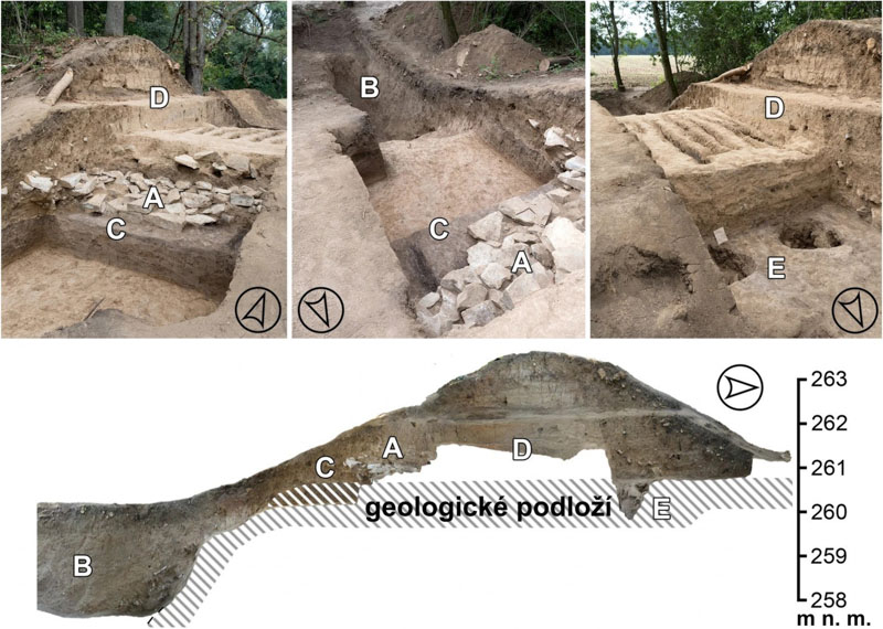 Sonda archeologického výzkumu