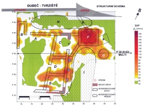 tvrz v Dubči