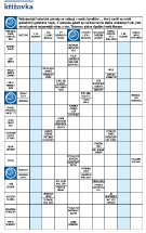 Křížovka PP 8/2024