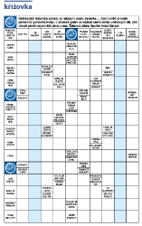 Křížovka PP 8/2024