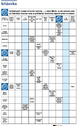 Křížovka PP 11/2024