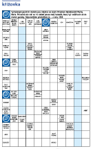 Křížovka PP 1/2025