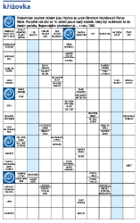 Křížovka PP 1/2025