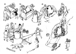 Postup při výrobě zvonu