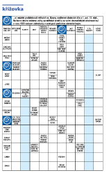 Křížovka PP 12/2025