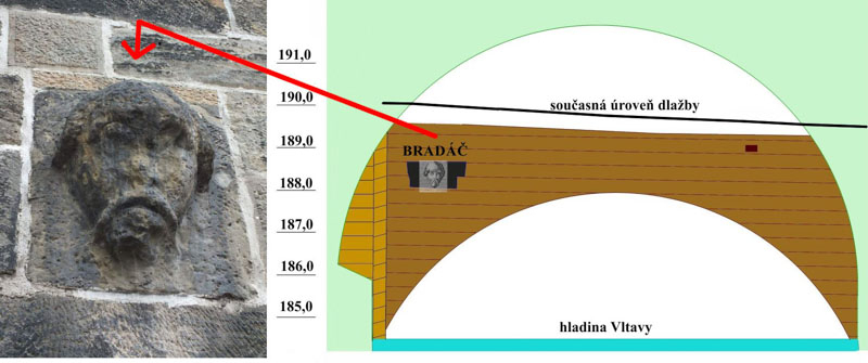 Pozůstatky Juditina mostu